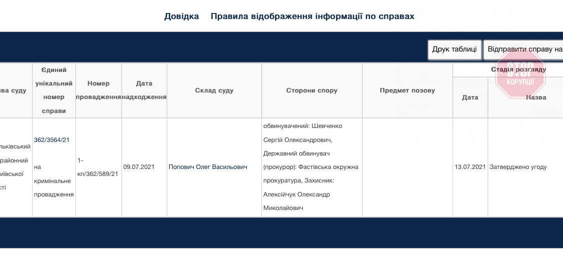  Фото: скриншот