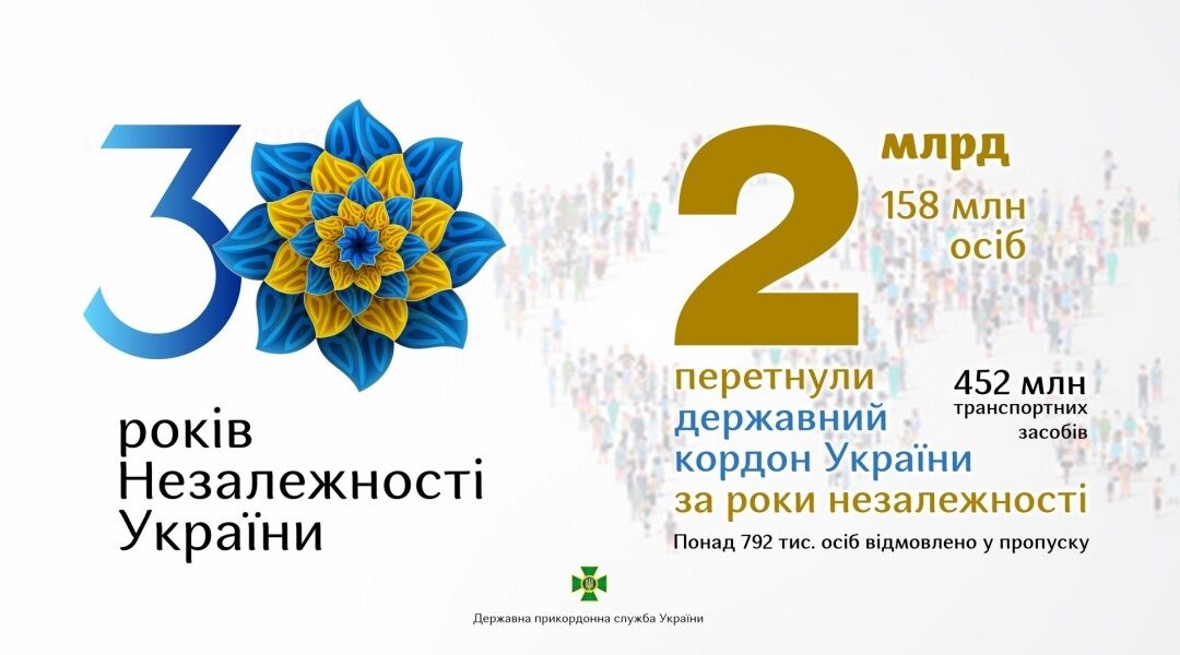 За роки незалежності кордони України перетнули понад 2 мільярди осіб - ДПСУ