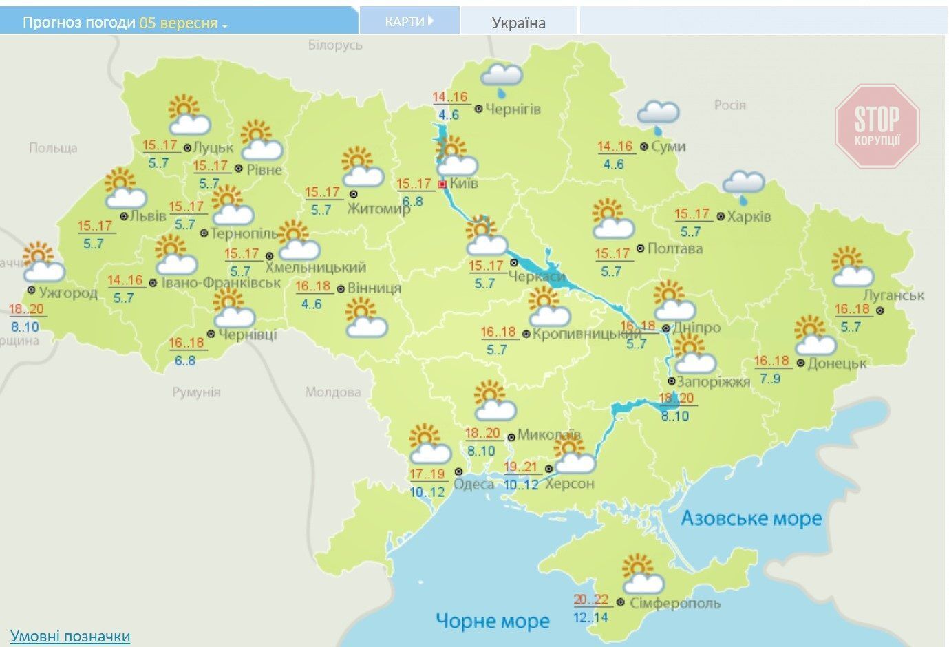  Прогноз погоди на 5 вересня