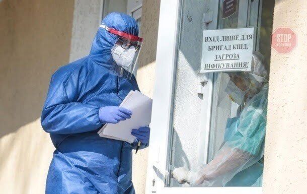  За минулу добу в Україні на коронавірусну хворобу захворіло 2477 людей Фото: RFE/RL