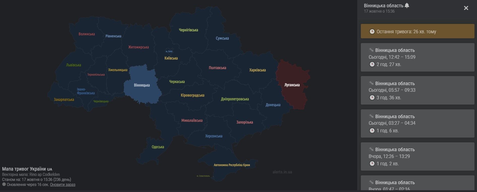 Карта воздушных тревог: Виннитчина
