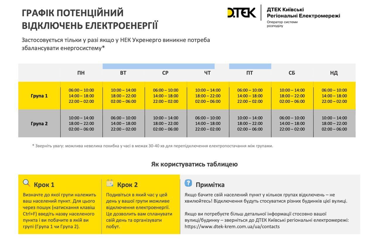 Графік відключень електроенергії в Київській області по групах