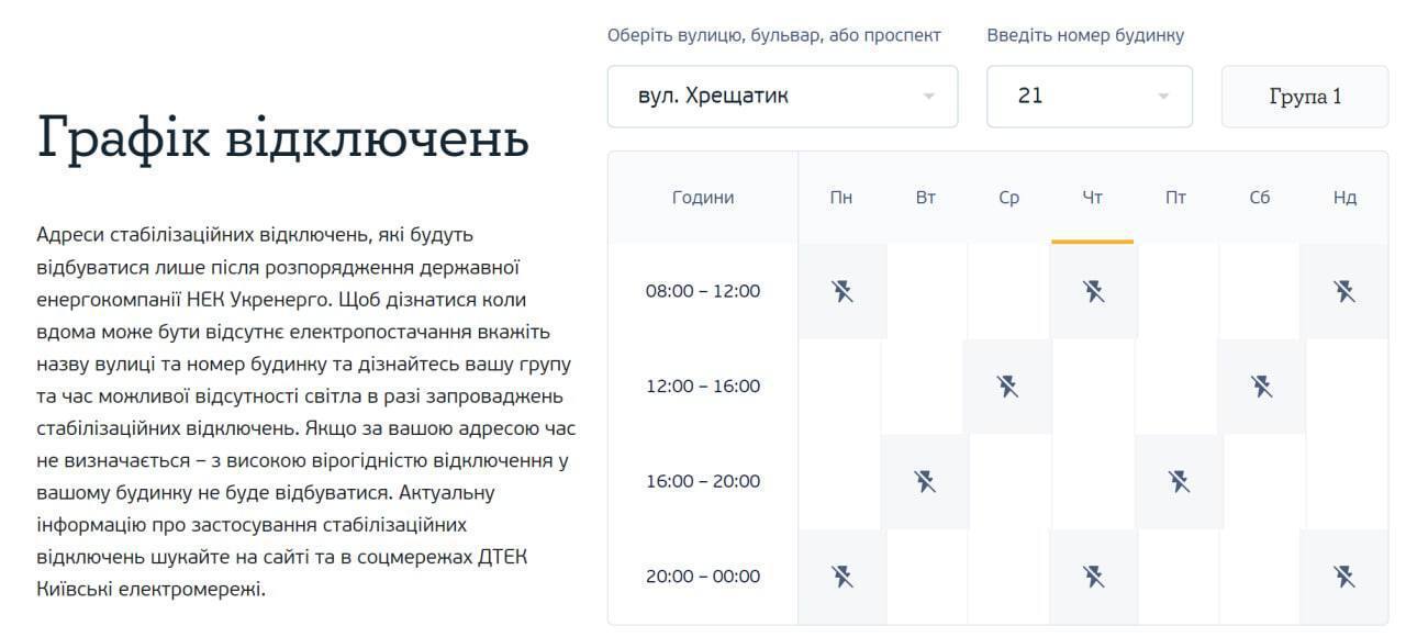 Укрэнерго ограничит поставки электроэнергии в городах Украины: график отключения света