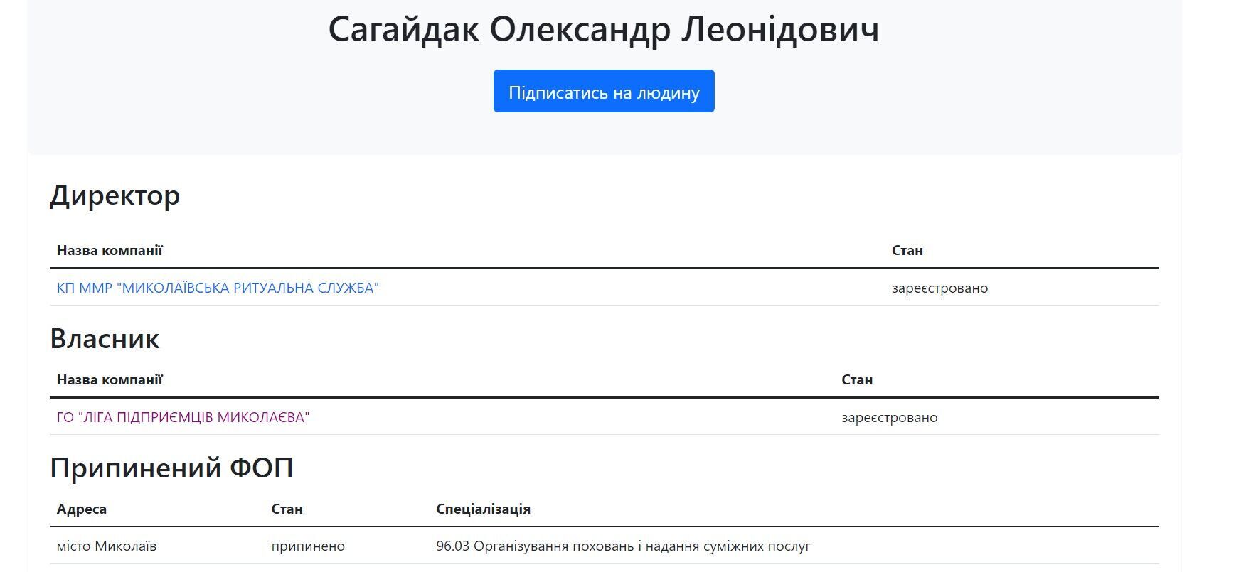 opendatabot – дані про Сергія Сагайдака з Миколаєва