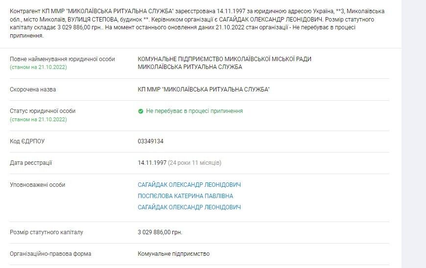 Youcontrol – данные о КП ''Николаевская ритуальная служба''