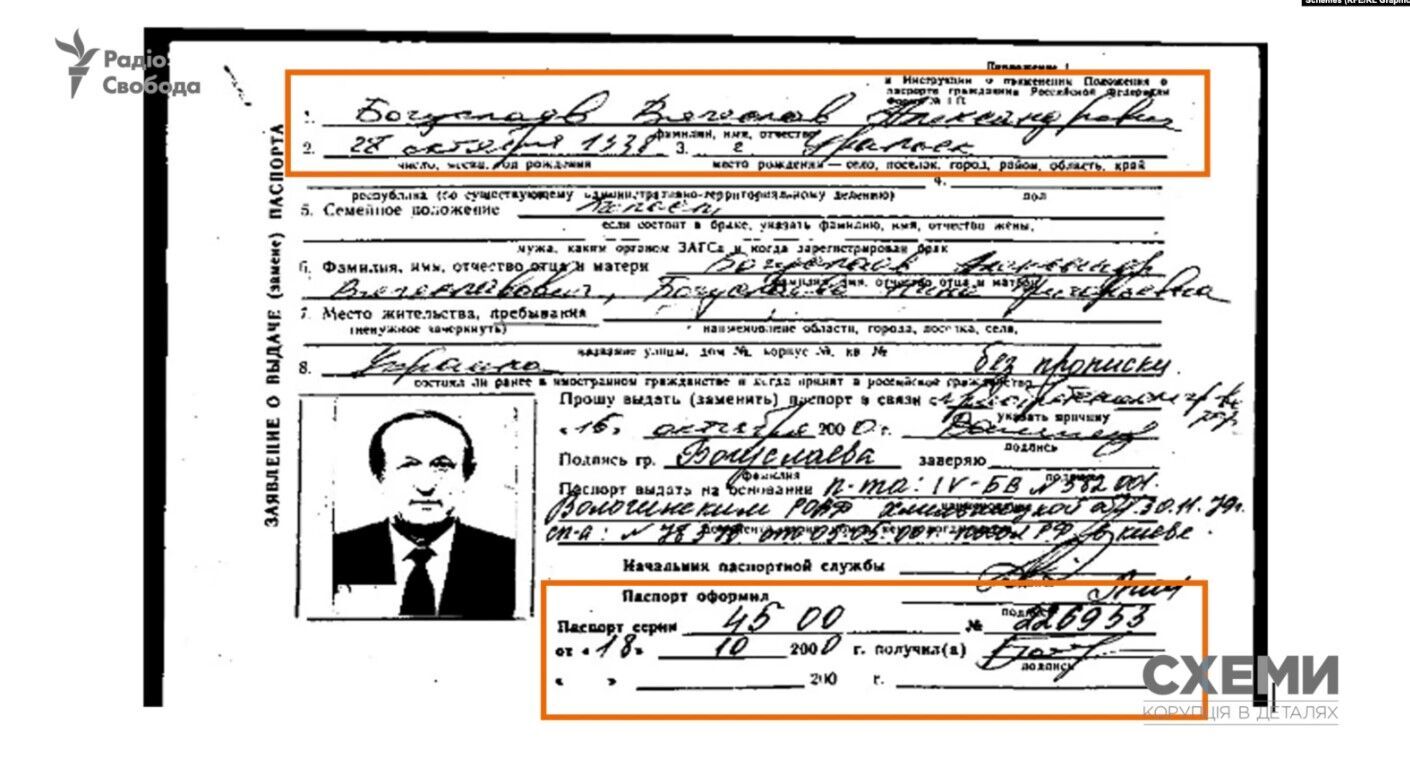 Заявление Богуслаева на получение паспорта рф