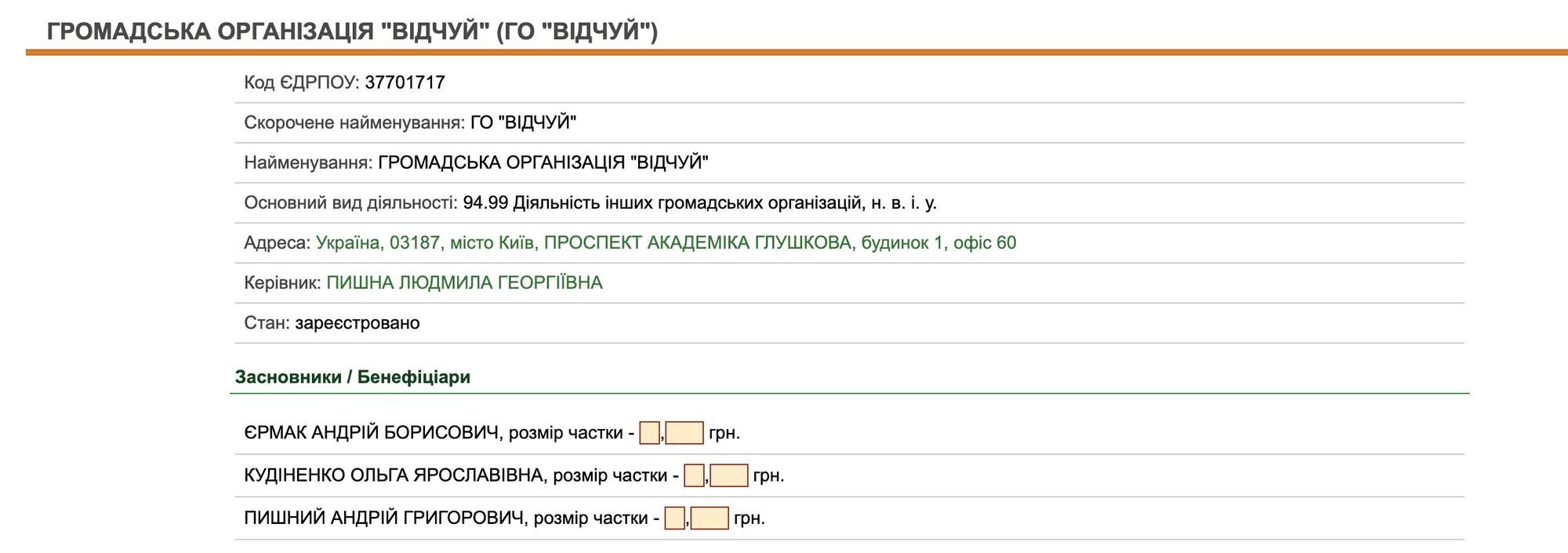 Пышный и Ермак совместно основали ОО ‘’Почувствуй’’