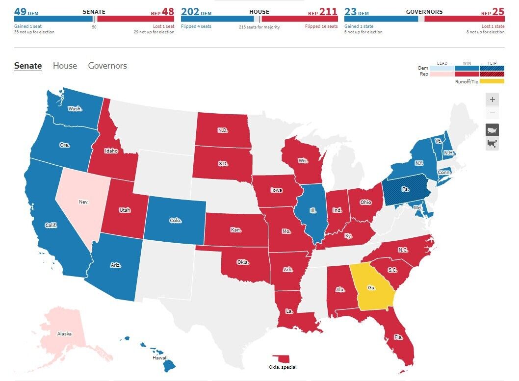 Результаты выборов в США 2022: в Сенате пока что победа за демократами - подробности от Reuters