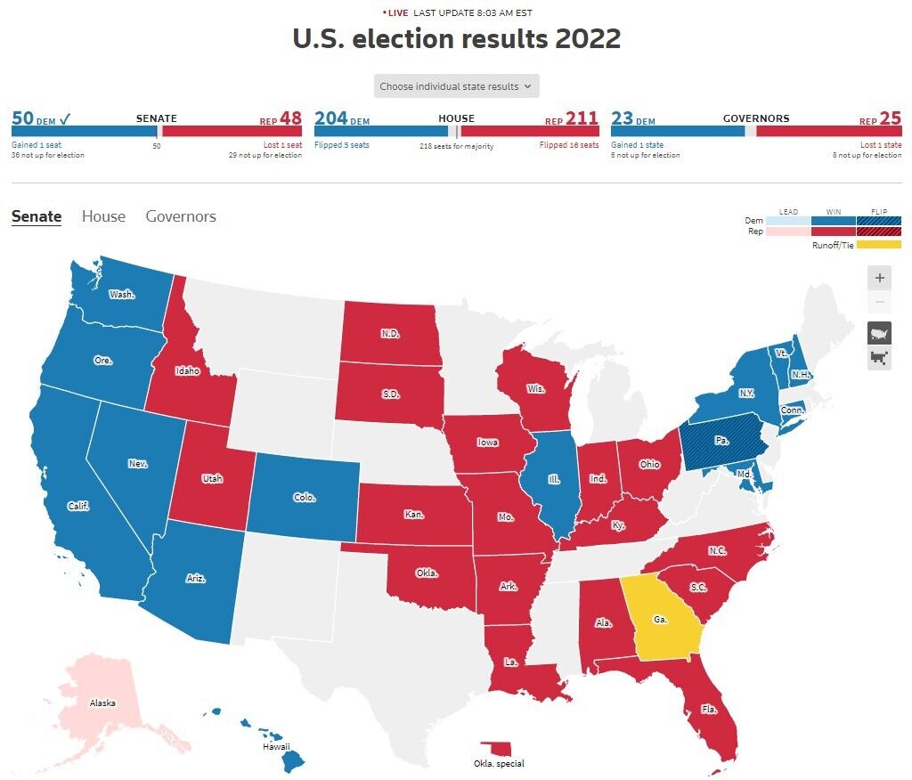 Результаты выборов в США 2022: Сенат