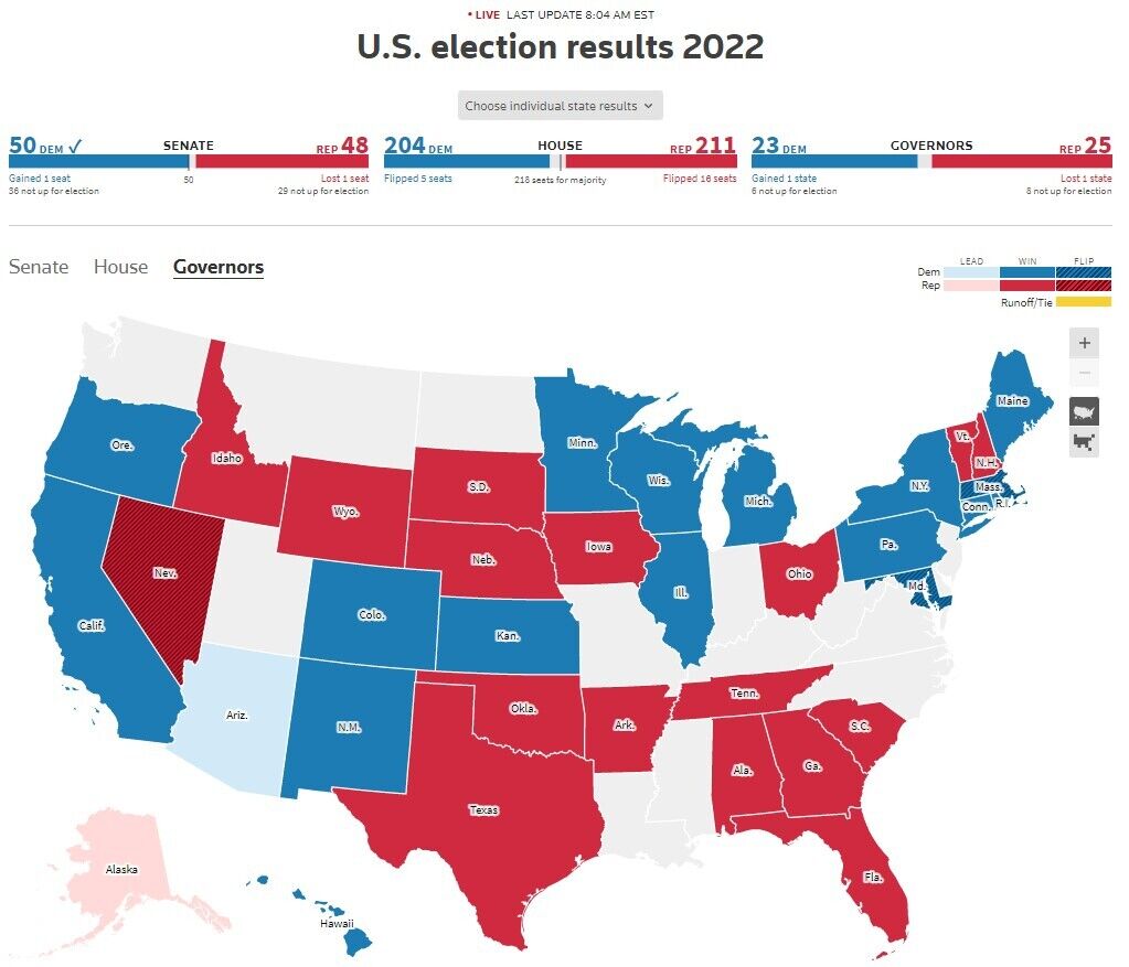Результаты выборов в США 2022: губернаторы