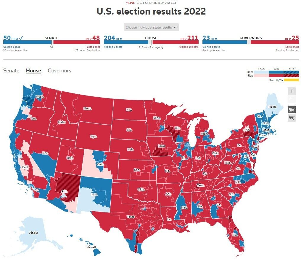 Результаты выборов в США 2022: Палата представителей