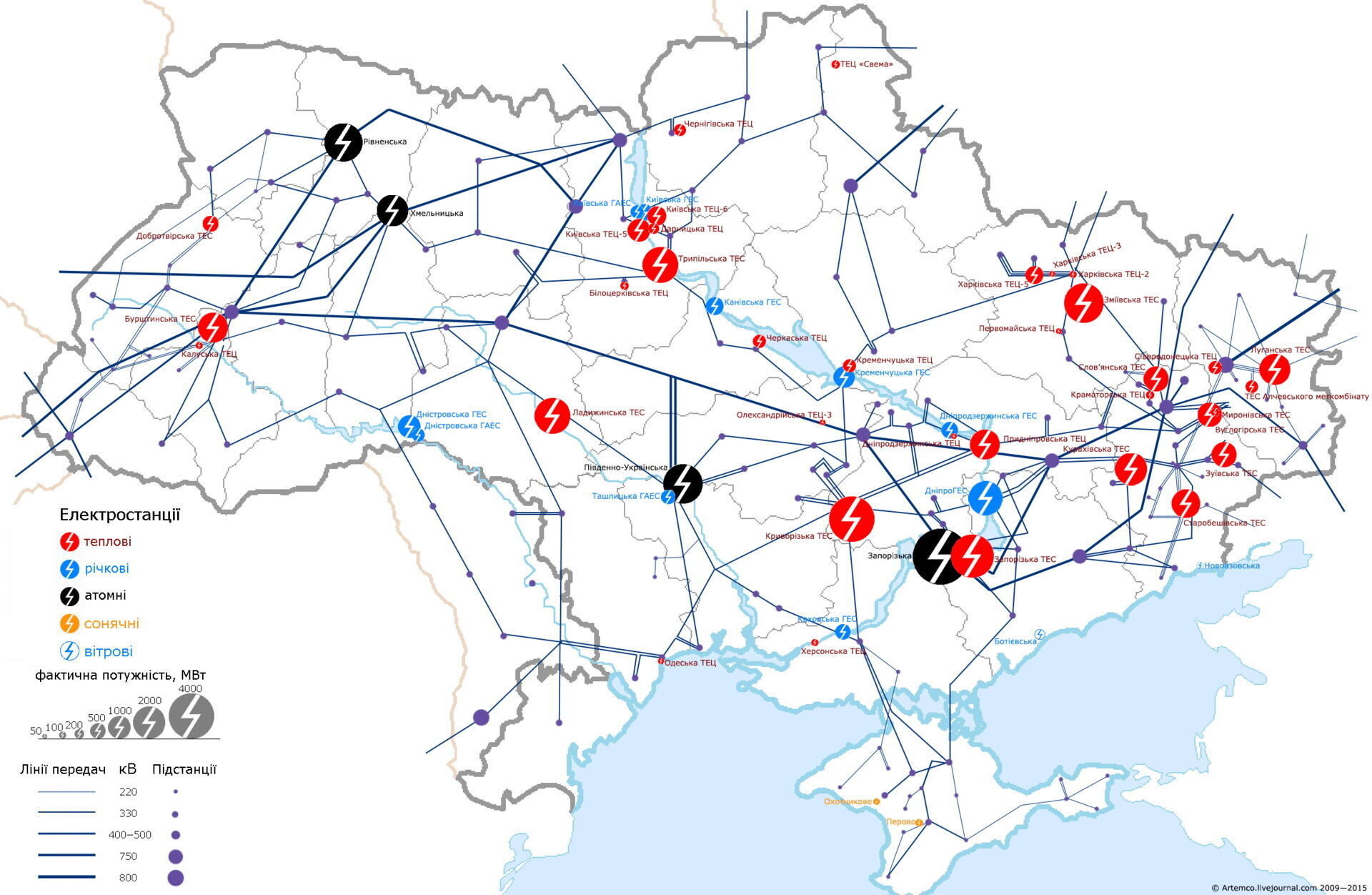 Электростанции Украины