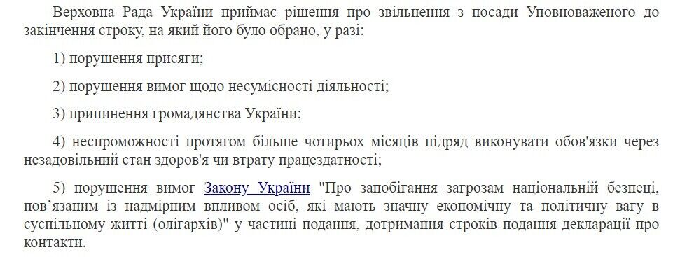 Закон України ''Про Уповноваженого Верховної Ради України з прав людини''