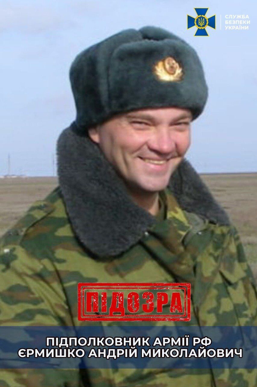 Андрей Ермышко
