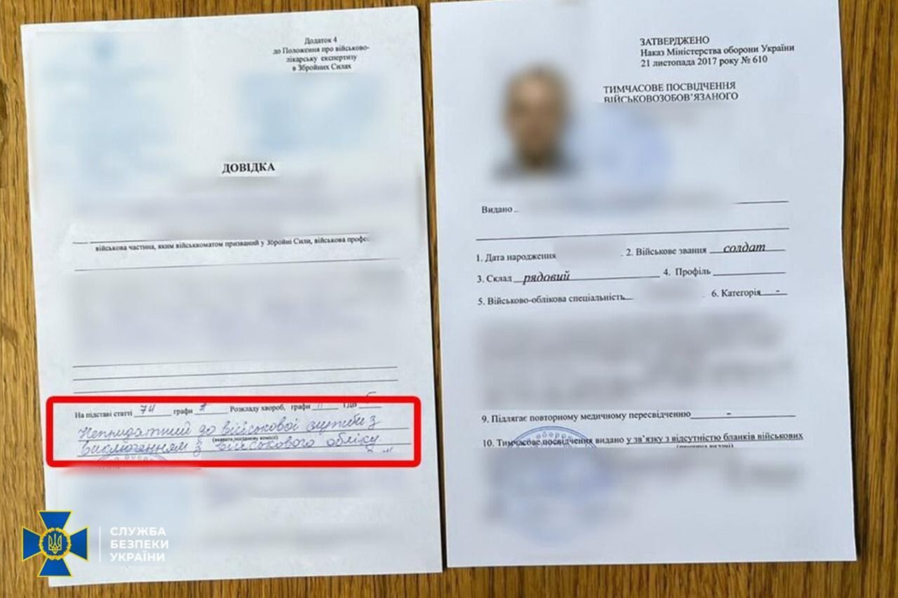 незаконний виїзд чоловіків за кордон з України