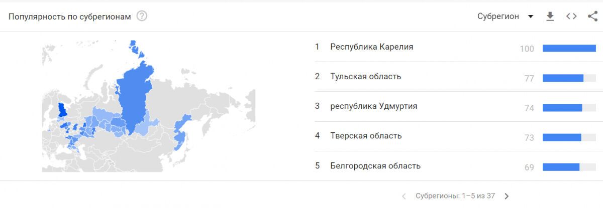 россияне начали массово гуглить как уехать за границу