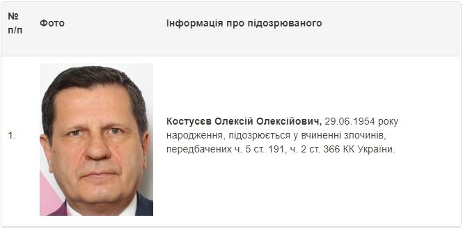 Костусев