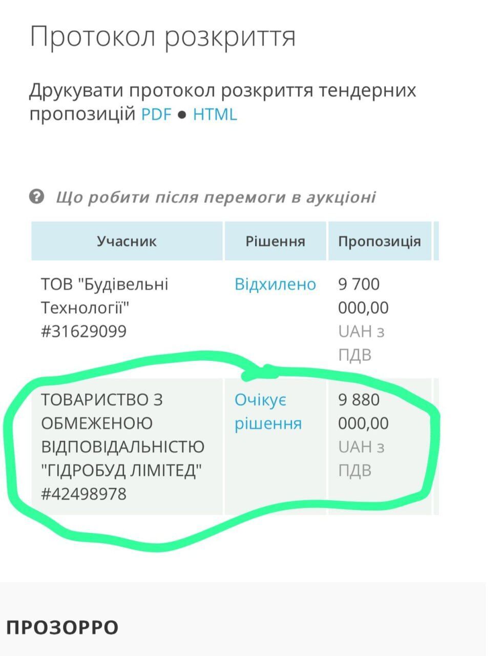 ''Прозорро''