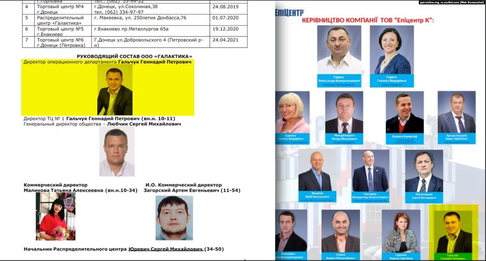 Александр Герега, народный депутат Украины, финансировал бывшего директора гипермаркета на оккупированной территории