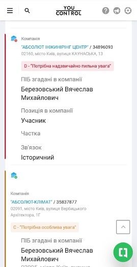 Власником ТОВ ''Абсолют-клімат'' є В'ячеслав Березовський