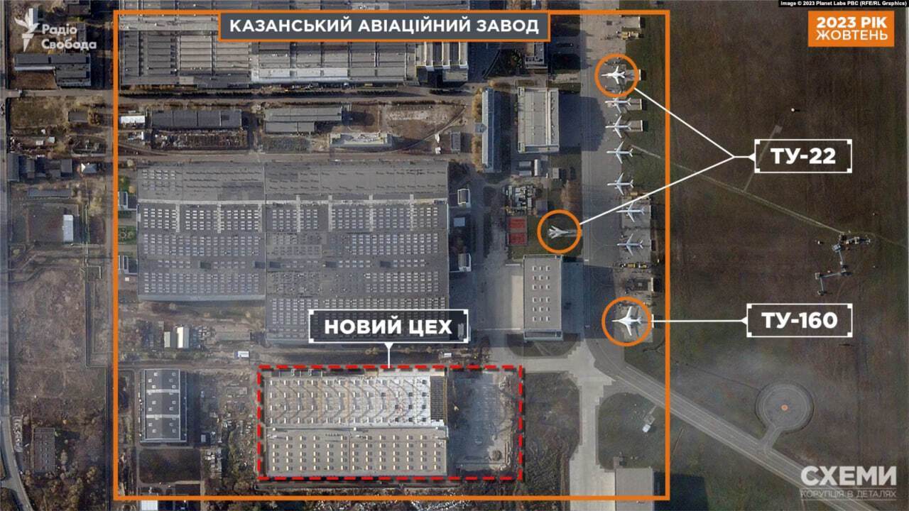 Росіяни нарощують виробництво дронів, літаків і ракет