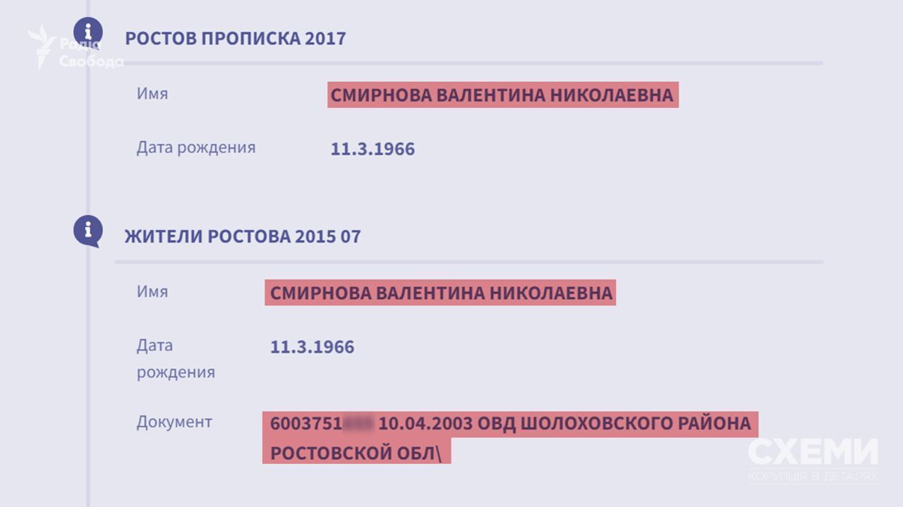 ''Схемы''