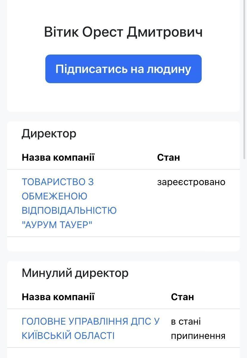 Орест Витик является руководителем ООО ''Аурум Тауэр''
