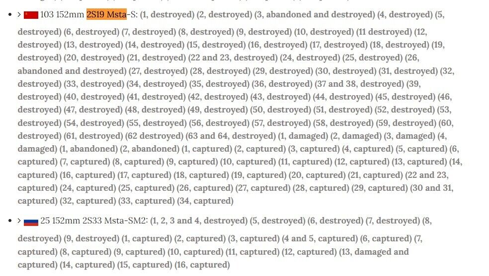 Данные по количеству уничтоженных гаубиц ''Мста-С'' армии РрфФ