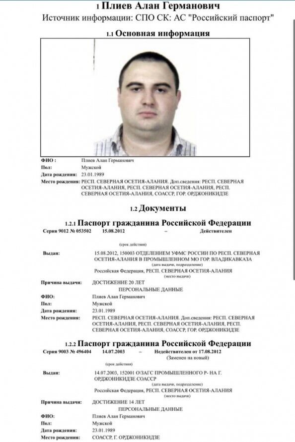 Алан Германович Плиев, паспорт гражданина рф