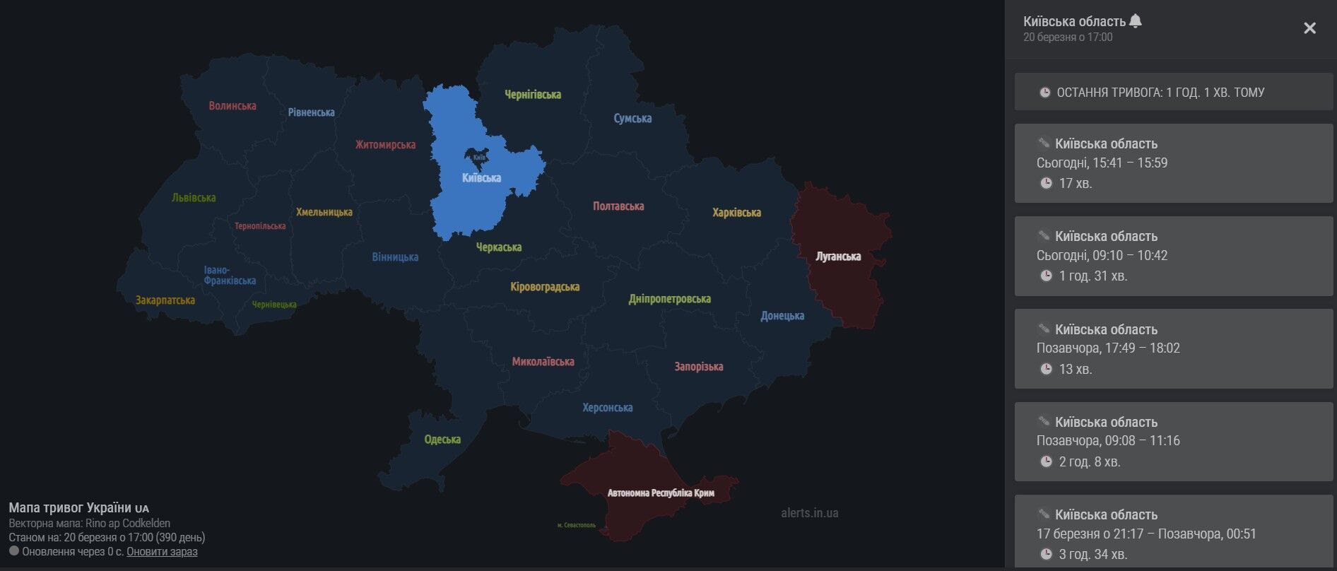 Карта повітряних тривог - Київщина