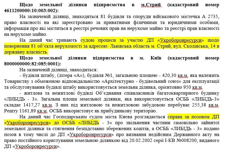 Інформація про суди щодо майна ''Укроборонресурсу''