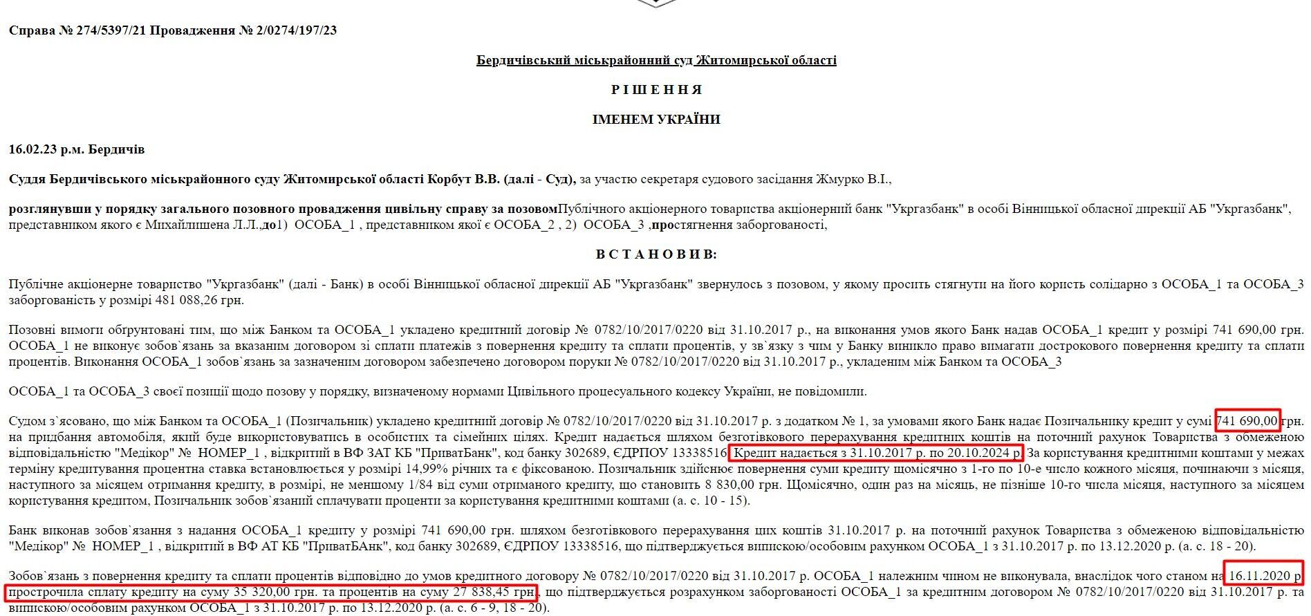 ''Укргазбанк'' взимает с мэра Бердичева и его эксжены почти полмиллиона гривен: подробности