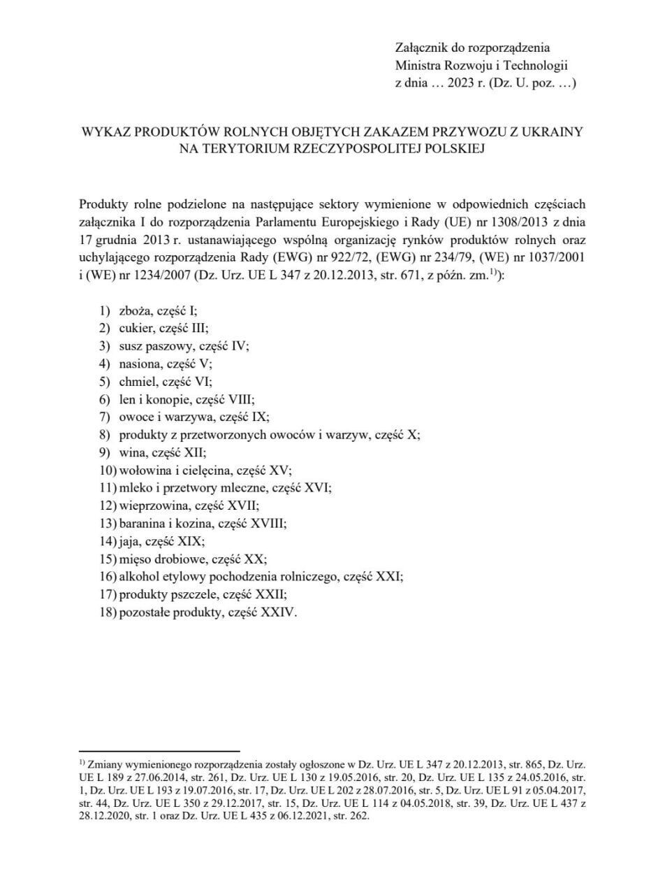 Список с/х продукции, которую на 2 месяца запрещено импортировать в Польшу из Украины