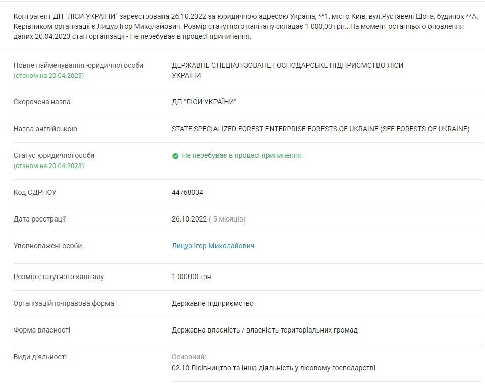 Youcontrol: дані про Державне спеціалізоване підприємства ''Ліси України''