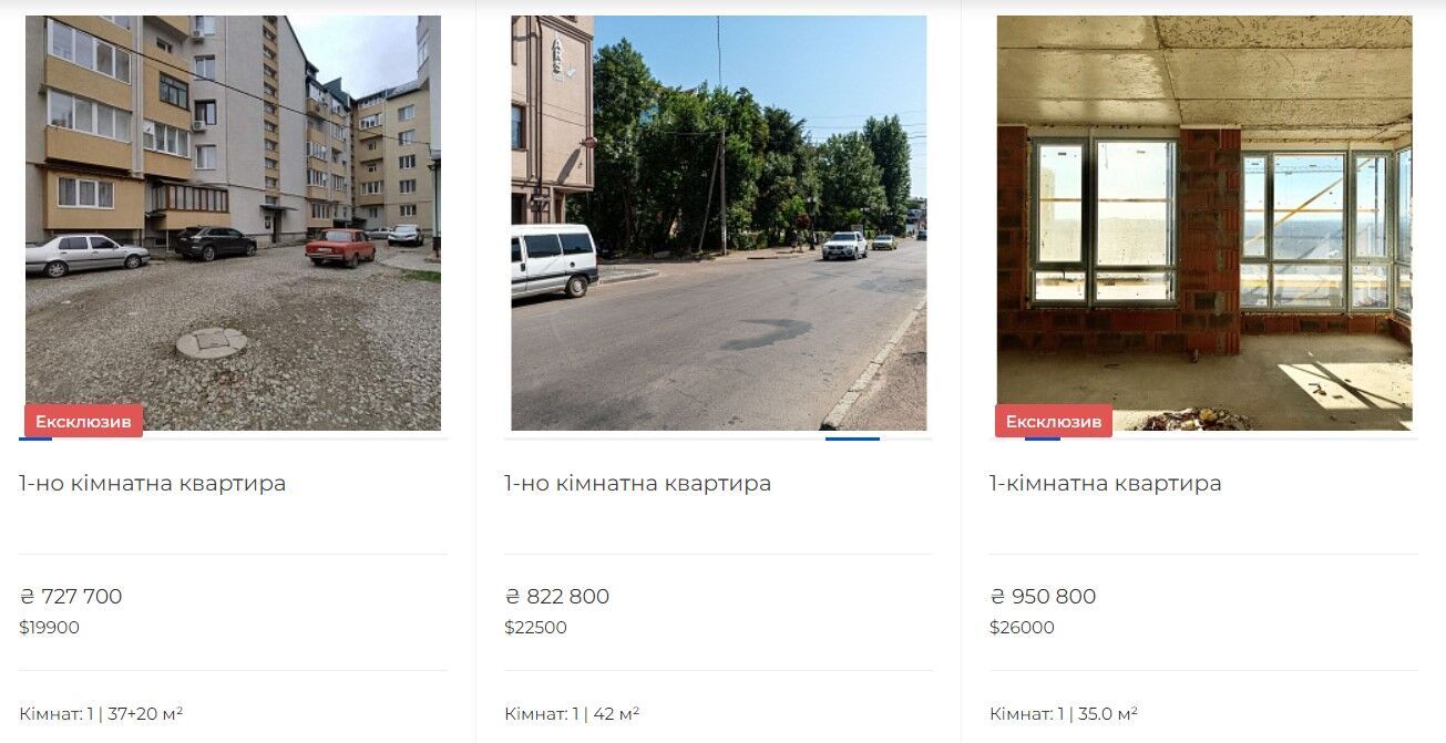 Ціна за квартиру в Коломиї станом на 15 травня 2023 року