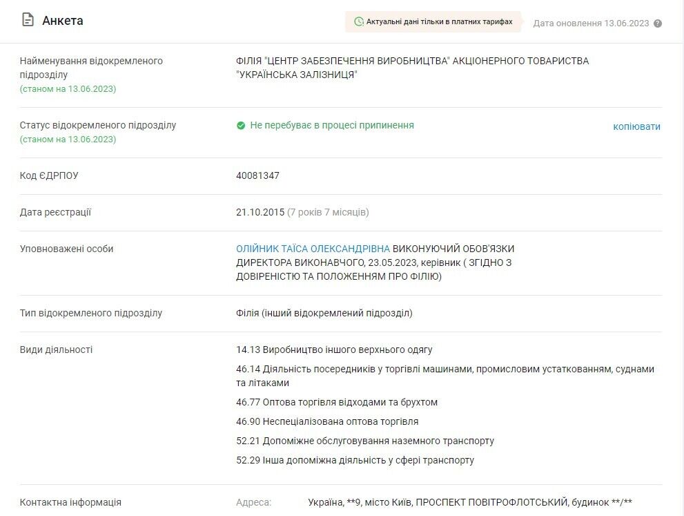 Youcontrol - про філію ''Центр забезпечення виробництва'' АТ ''Укрзалізниця''