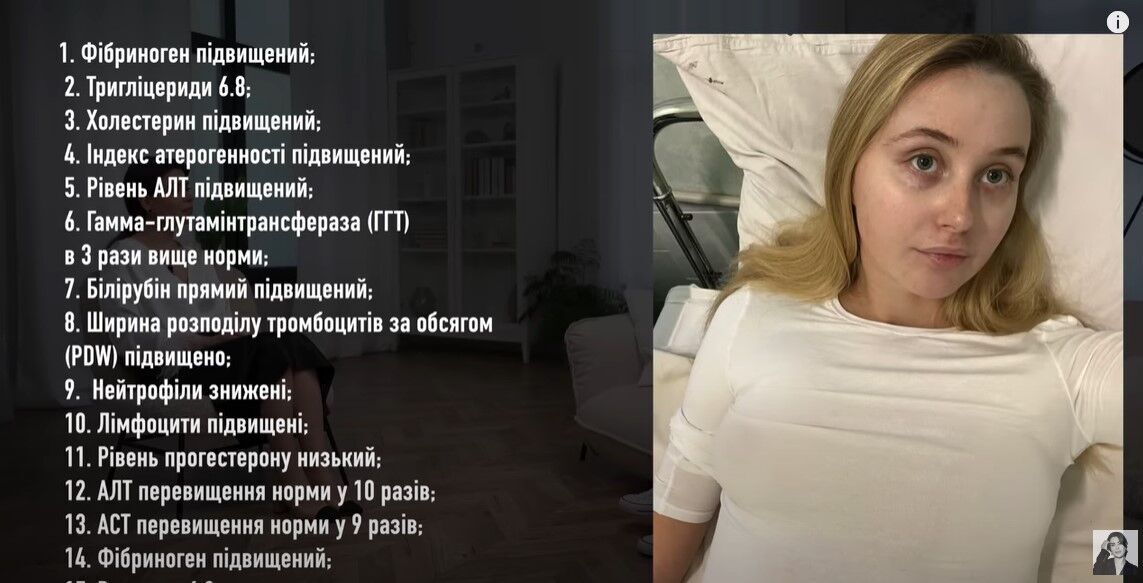 Результати обстеження після лікування