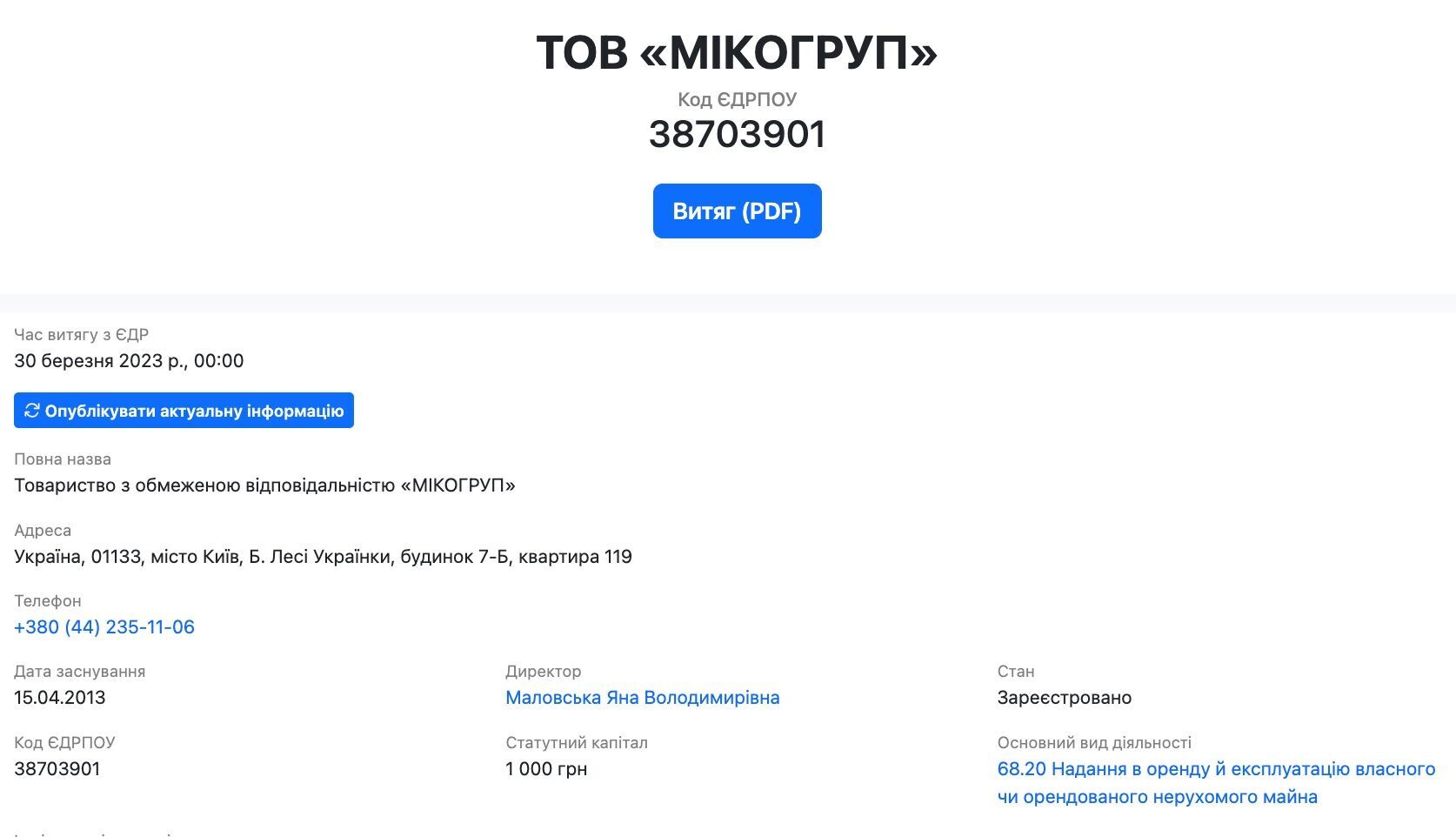 Яна Маловська є власницею ТОВ ''Мікогруп''