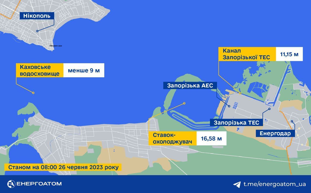 Який рівень води у ставку-охолоджувачі ЗАЕС станом на 26 червня 2023 року