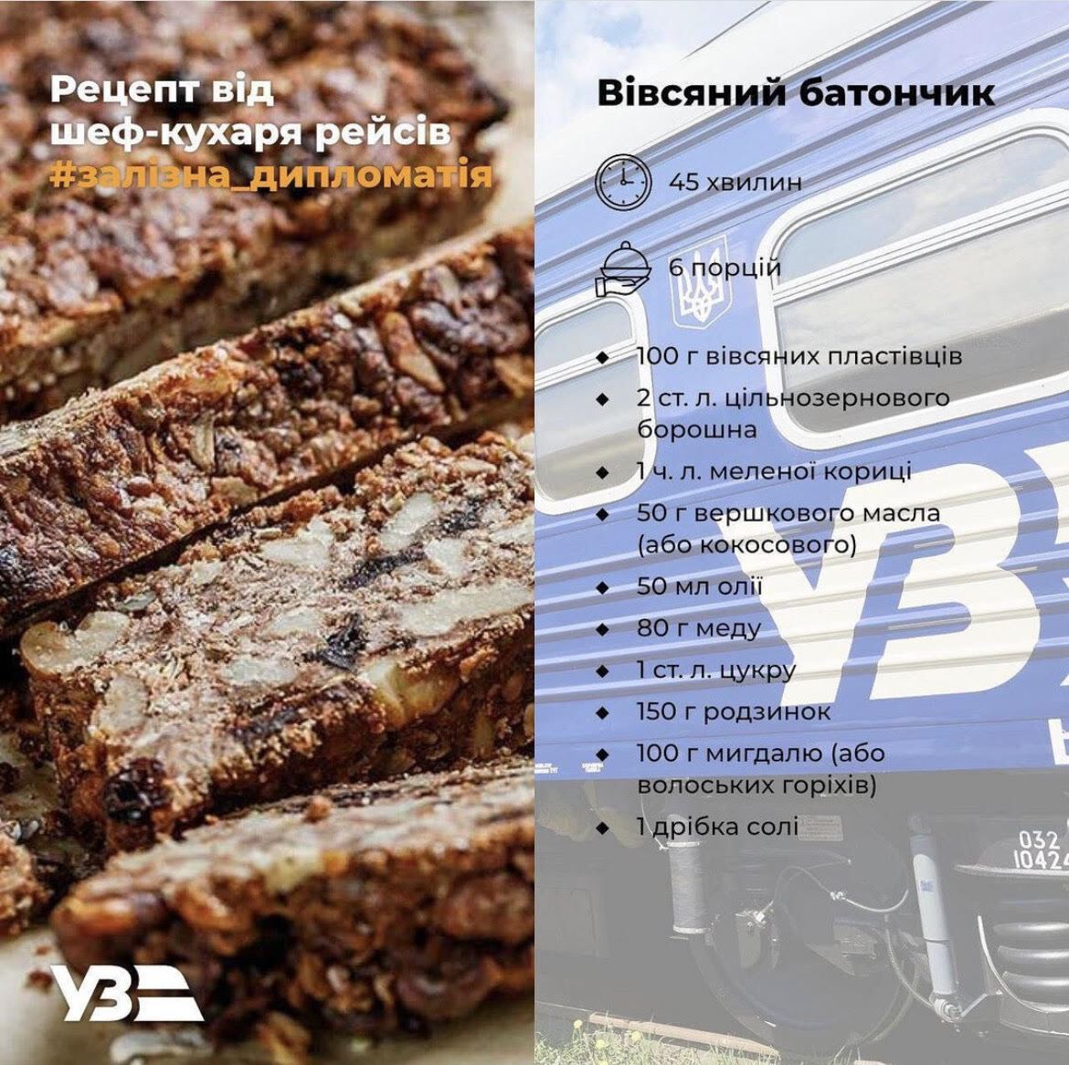 Рецепт овсяного батончика от Клопотенко