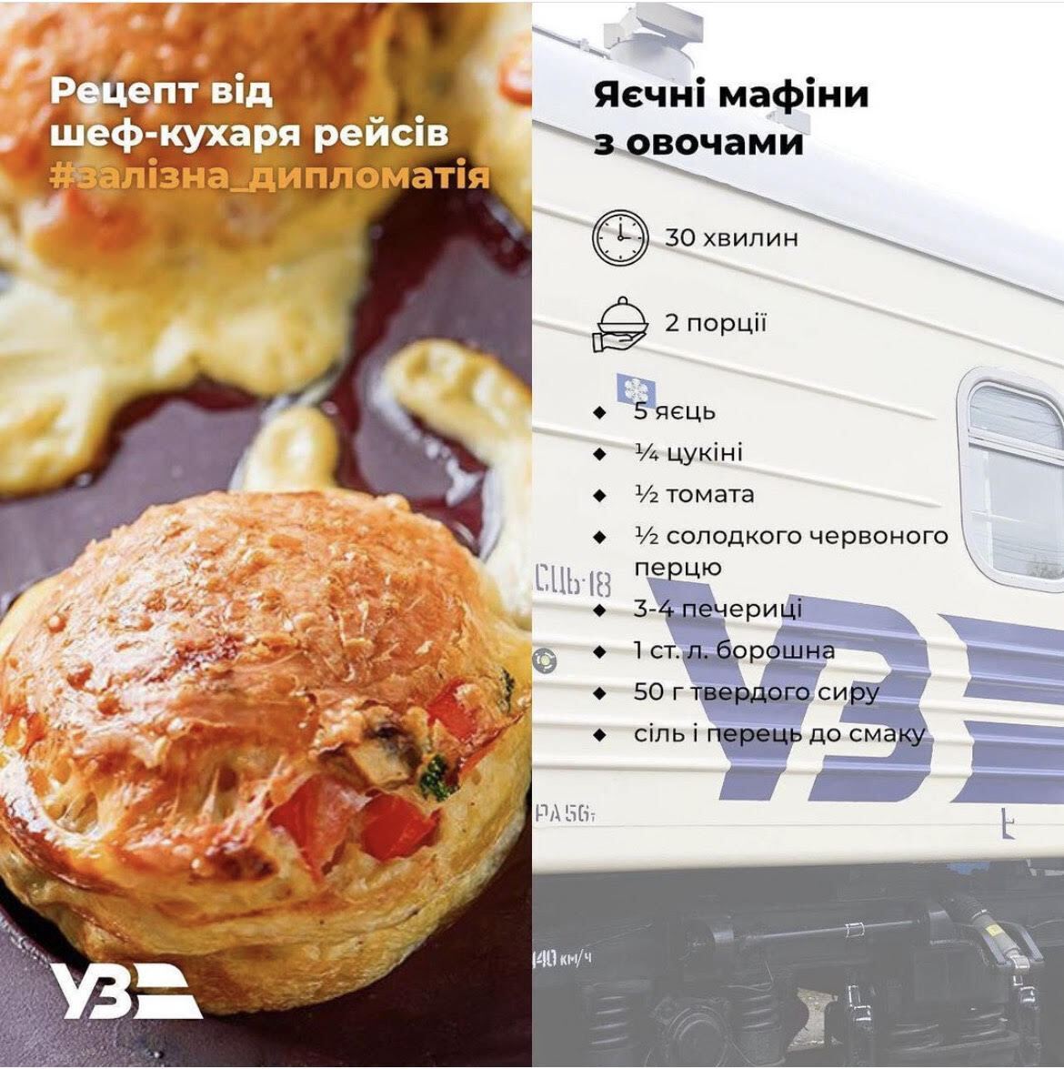 Рецепт яичных мафинов от Клопотенко.