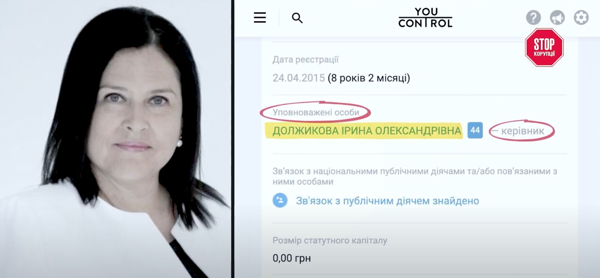 Уполномоченное лицо партии Ирина Должикова