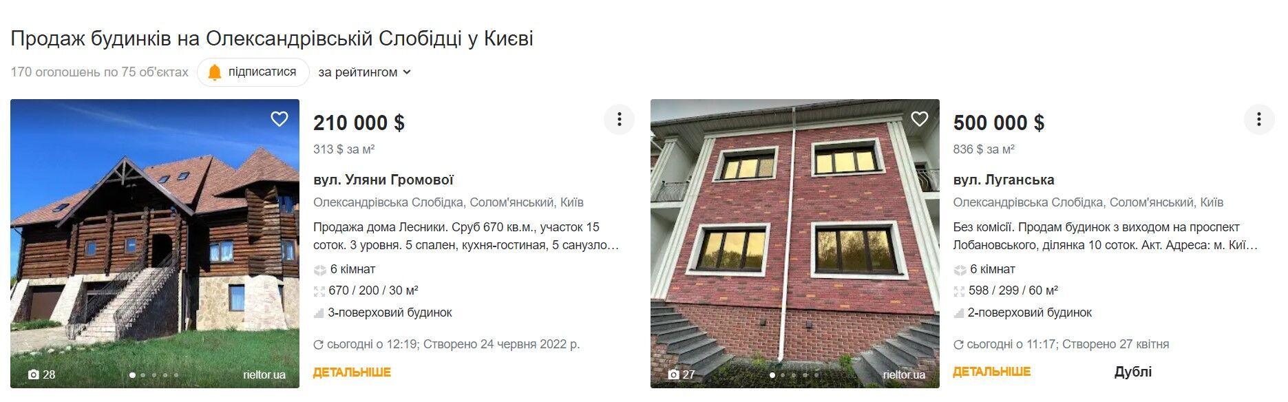 Орієнтовна вартість будинку в Києві