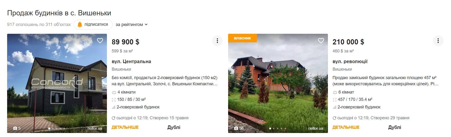 Орієнтовна вартість будинку у селі Вишеньки