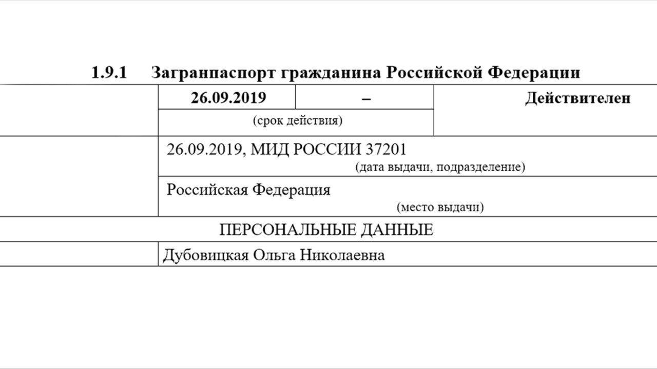 У системі ''Роспаспорт'' вказана інформація про чинний закордонний паспорт громадянки росії Ольги Дубовіцкої