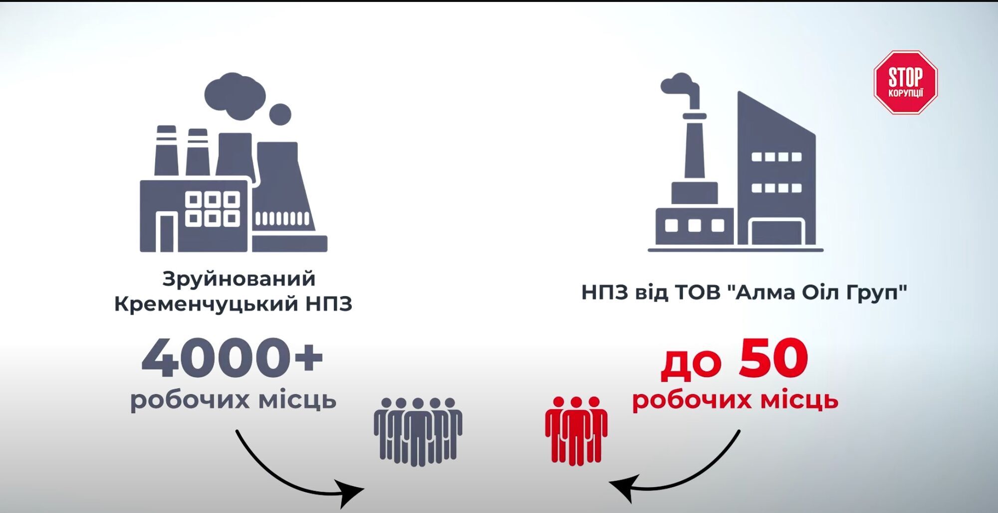 Новий завод планується набагато меншим за масштабом