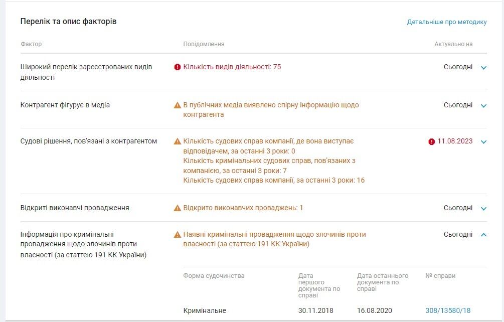 Информация о ООО ''КБК''