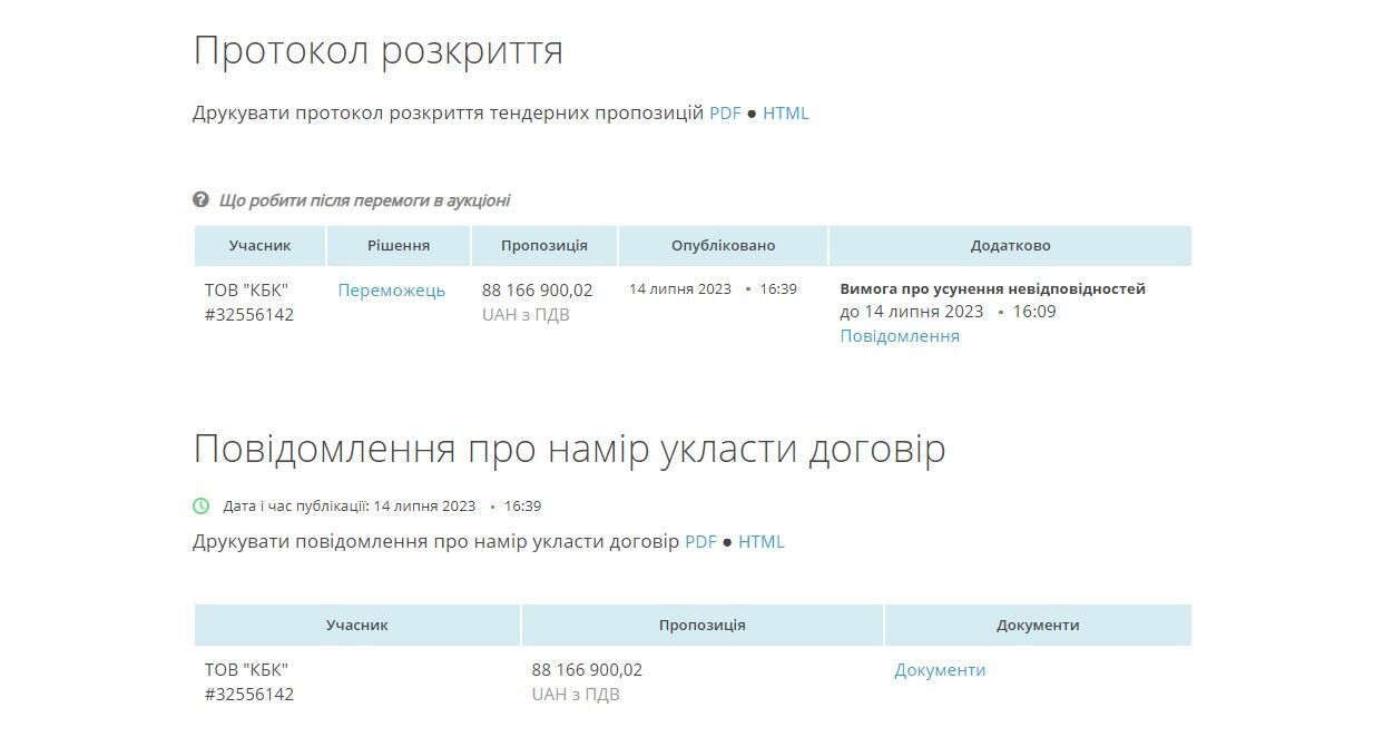 Участие в торгах принял только один участник