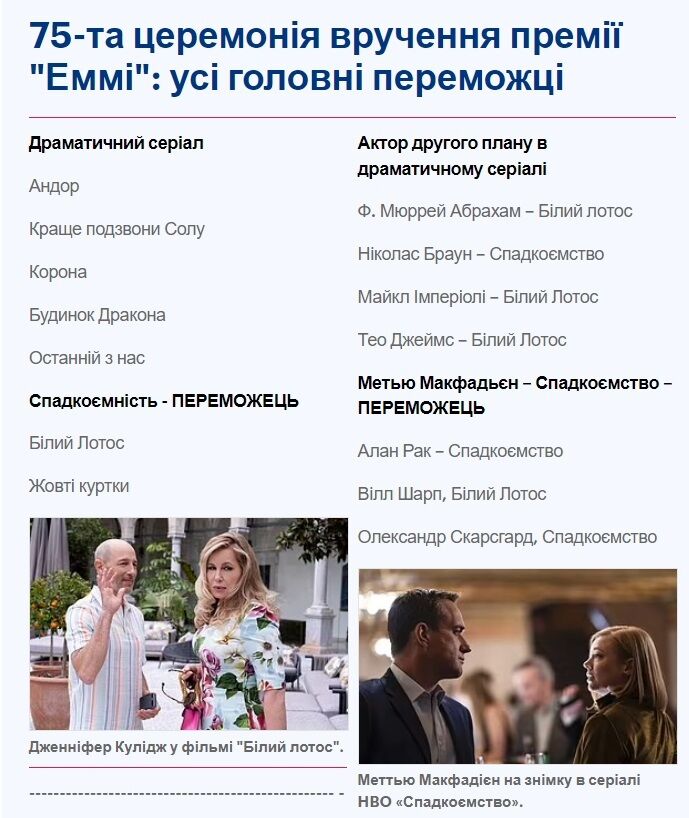 Відбулось нагородження Emmy Awards 2023: повний список головних переможців 