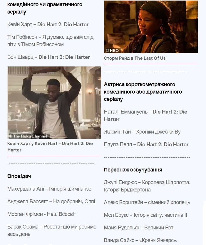 Відбулось нагородження Emmy Awards 2023: повний список головних переможців 